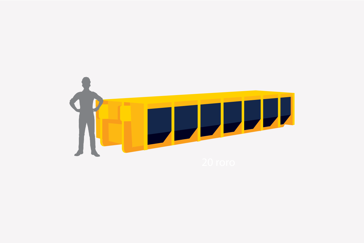 20 Yard RoRo Hire